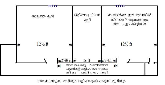 House Plan